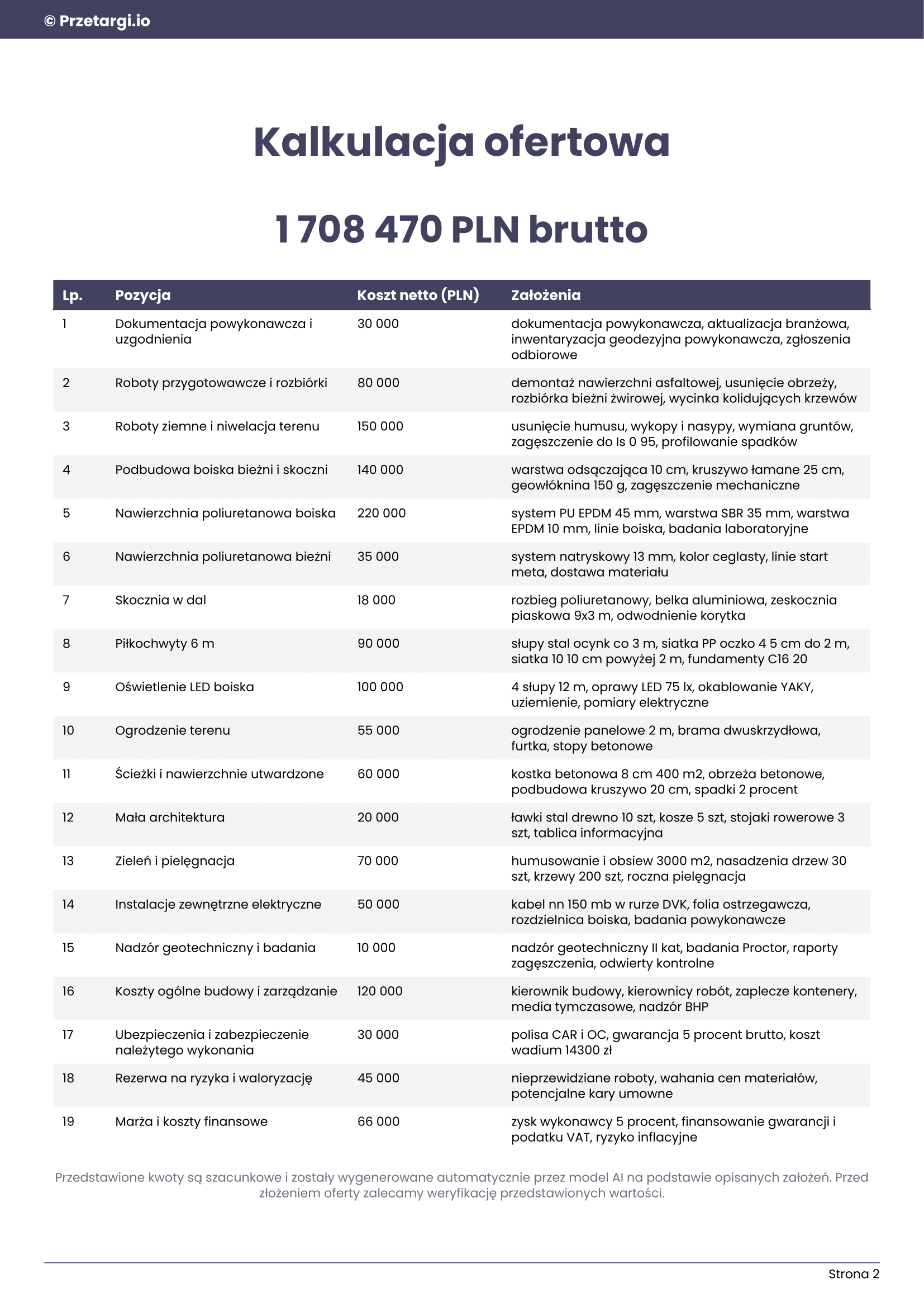 Raport przetargu budowlanego - slajd 1
